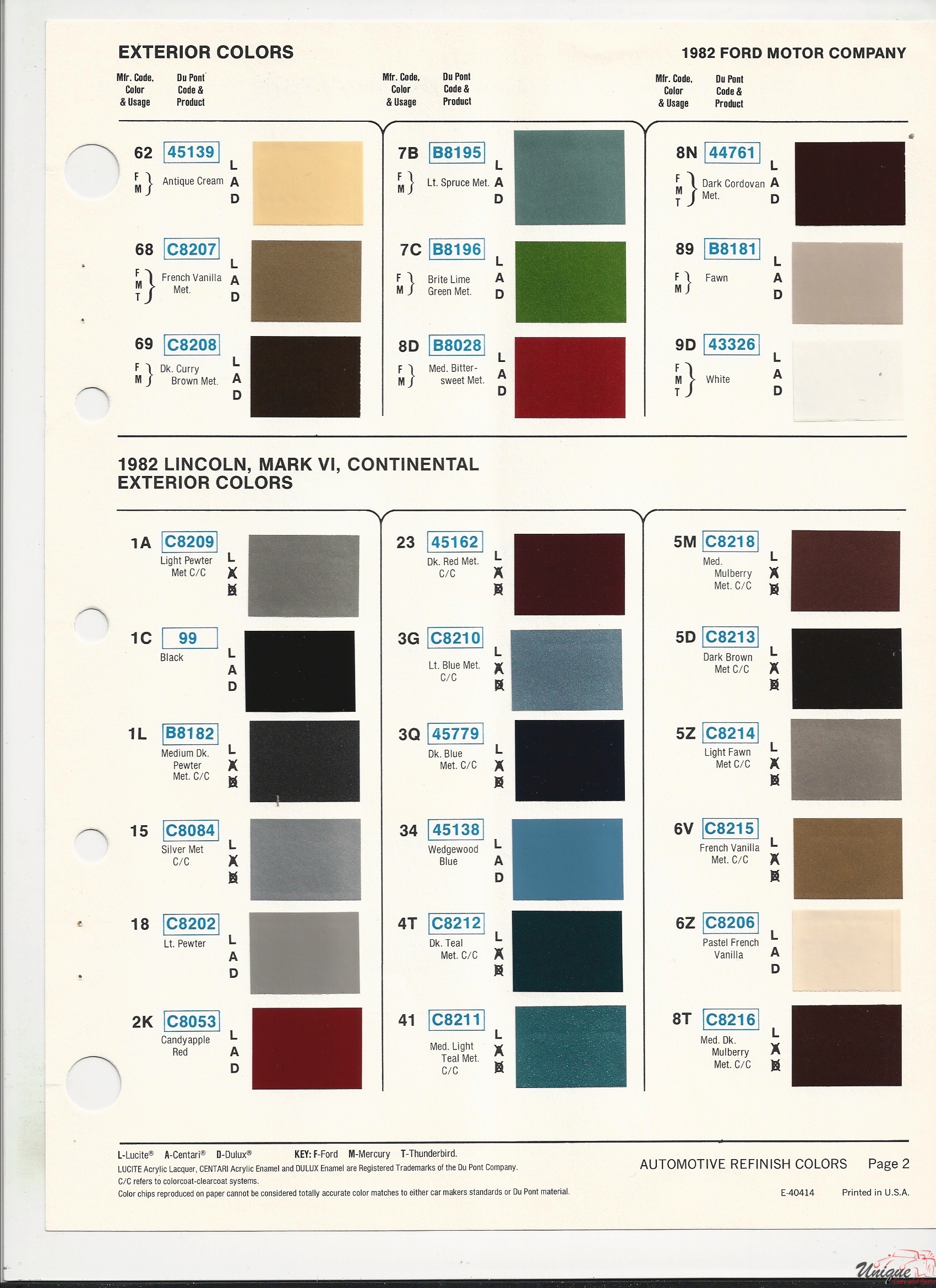 1982 Ford-2 Paint Charts